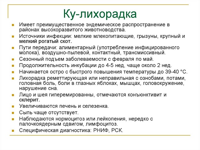 Ku lihoradka 2022